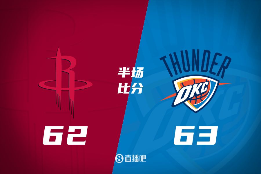 首發(fā)少了四個！火箭半場62-63雷霆 格林12+6謝潑德11分 SGA轟28分