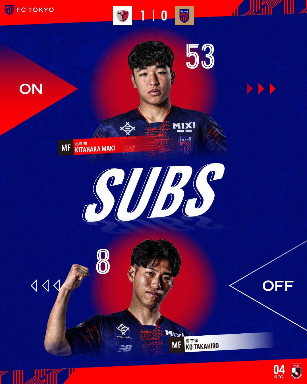 東京FC小將北川槙以15歲7個月的年齡，創(chuàng)J1聯(lián)賽最年輕出場紀錄