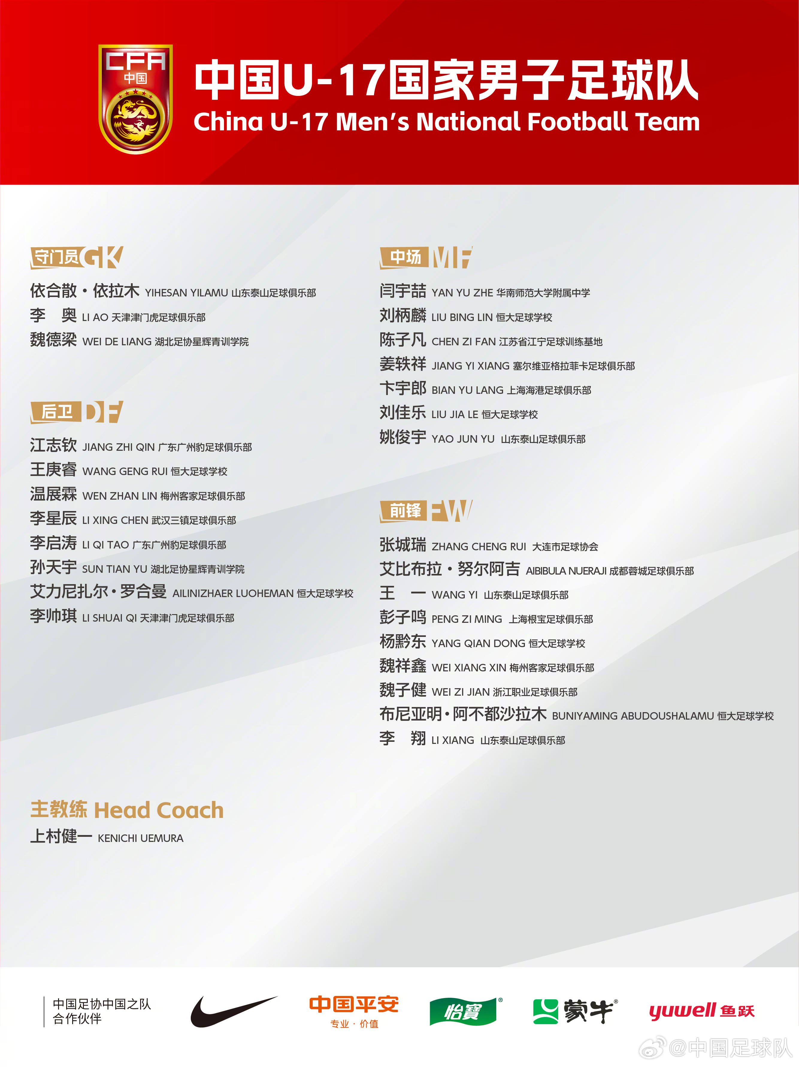 梅州太子！魏祥鑫成08年齡段踢中超第一人，今晚艾比布拉能上場嗎