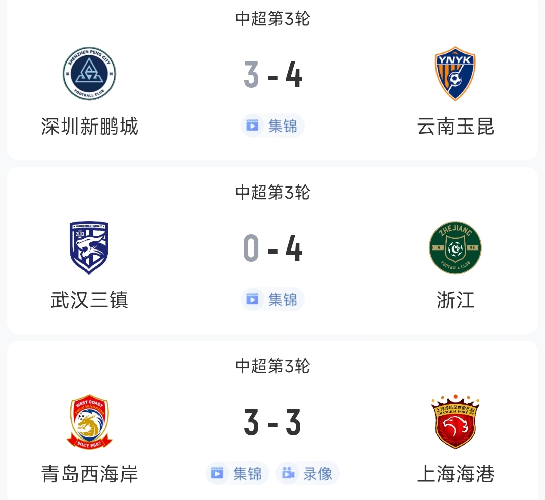 過(guò)癮！今晚中超3場(chǎng)狂轟17球，紅牌、送禮、絕平…要素拉滿了！